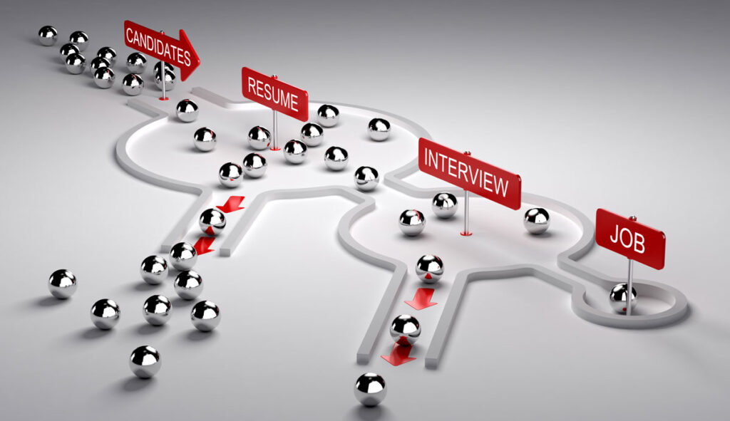 Recruiting Funnel bildlich dargestellt